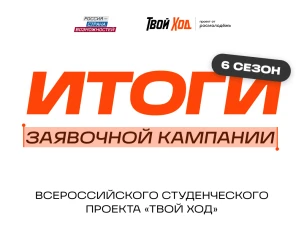 Нижегородская область вошла в топ-5 по количеству заявок на участие в шестом сезоне проекта «Твой ход»