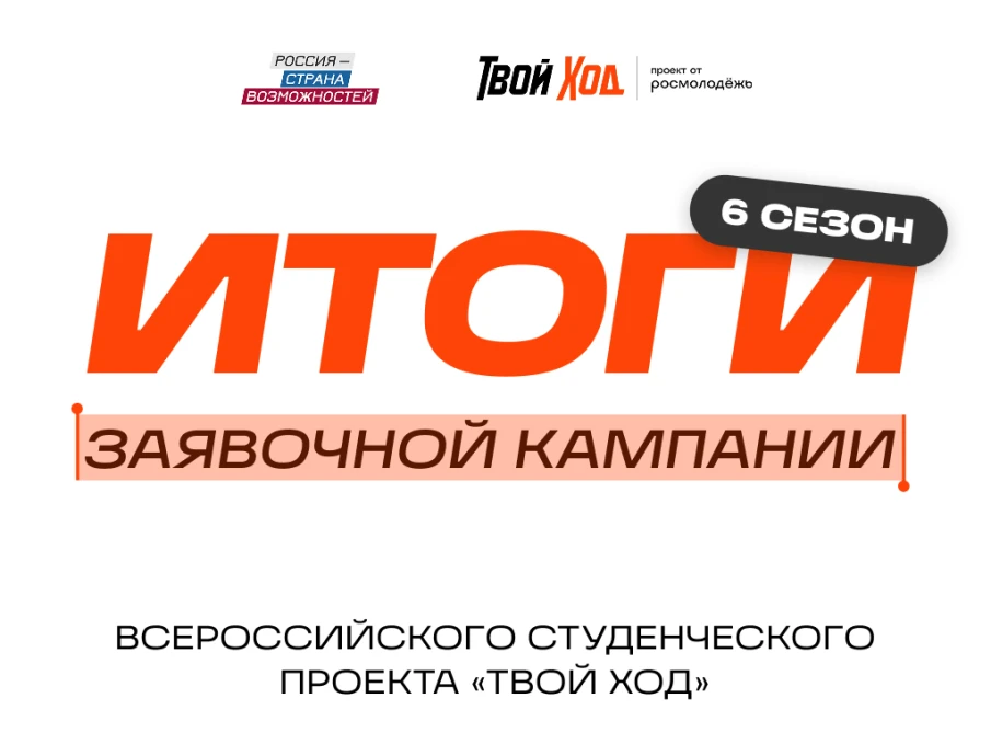 Нижегородская область вошла в топ-5 по количеству заявок на участие в шестом сезоне проекта «Твой ход»