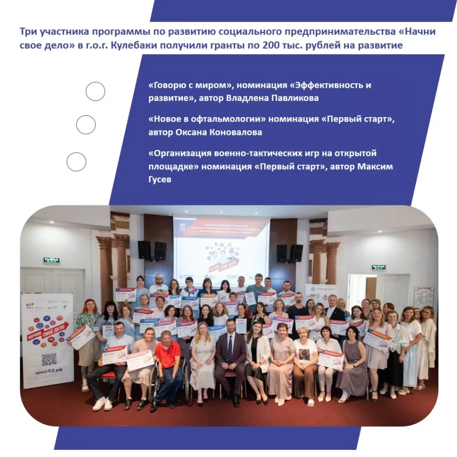 Кулебакские предприниматели стали победителями программы «Начни свое дело»