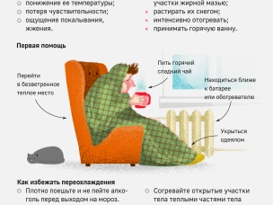 Памятка при обморожении