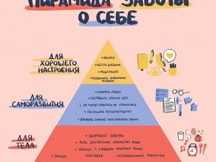 Международный день заботы о себе