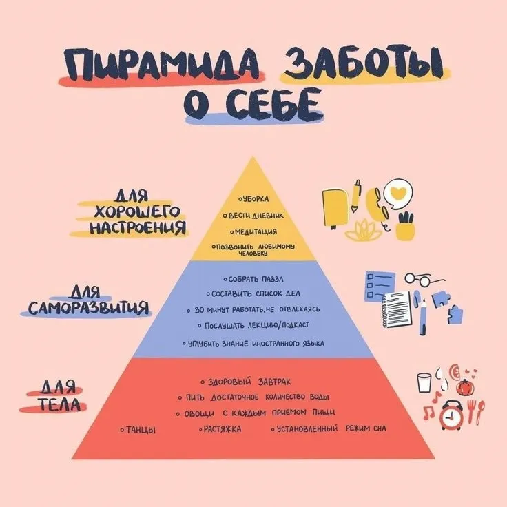 Международный день заботы о себе