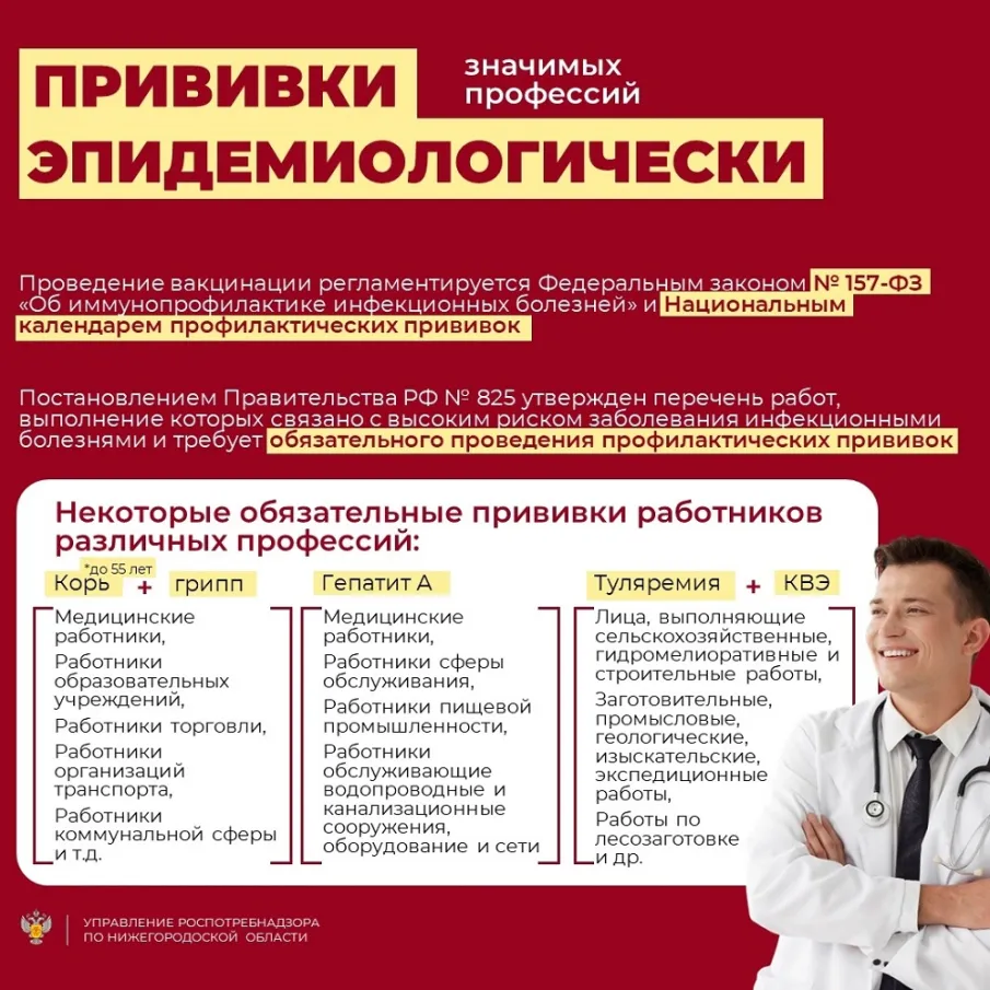 Вы помните, когда была ваша последняя прививка?
