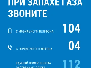 Угарный газ: как обнаружить и предотвратить несчастный случай