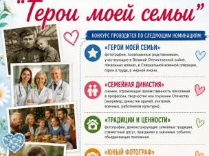 Приглашаем  принять участие в фотоконкурсе "Герои моей семьи"