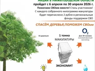 ВНИМАНИЕ! АКЦИЯ! "Zдай макулатуру - помоги СВОим"