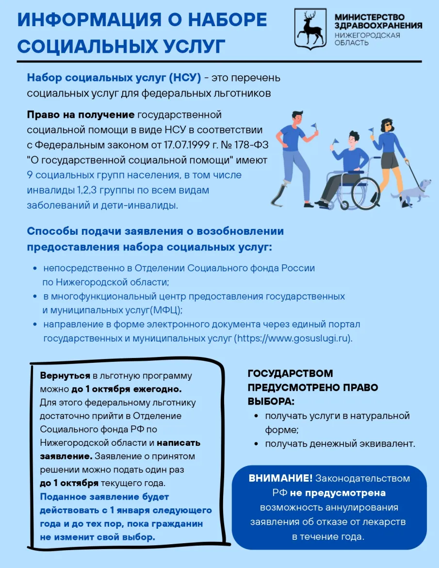 Памятки для граждан, имеющих право на получение набора социальных услуг