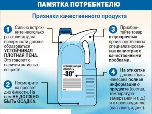 Как правильно выбрать незамерзающую жидкость для автомобиля