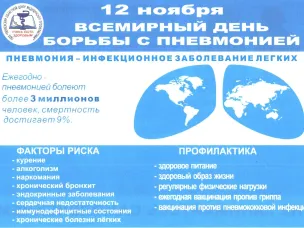 12 ноября Всемирный день борьбы с пневмонией