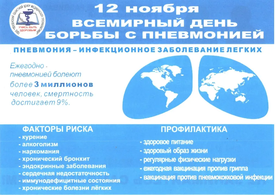 12 ноября Всемирный день борьбы с пневмонией