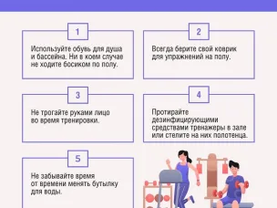 Роспотребнадзор рассказал о 5 главных правилах при посещении спортзала