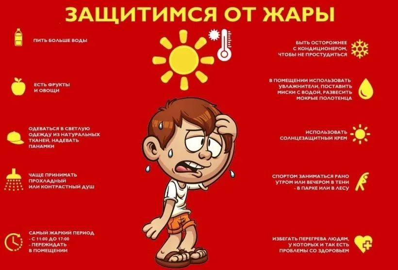 Защитимся от жары!