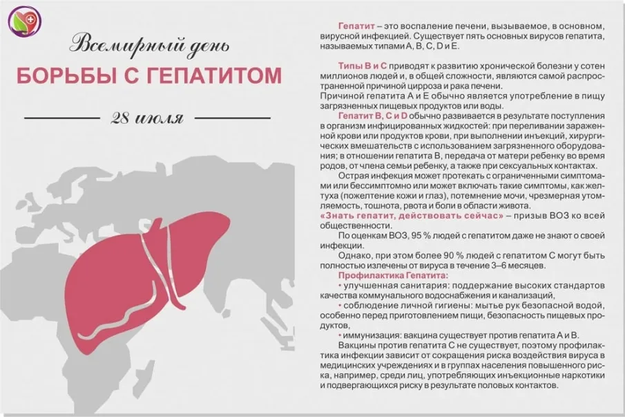 Ежегодно 28 июля отмечается Всемирный день борьбы с гепатитом