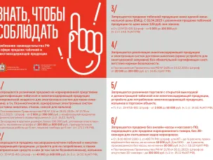 Требования законодательства РФ в сфере продажи табачной и никотиносодержащей продукции