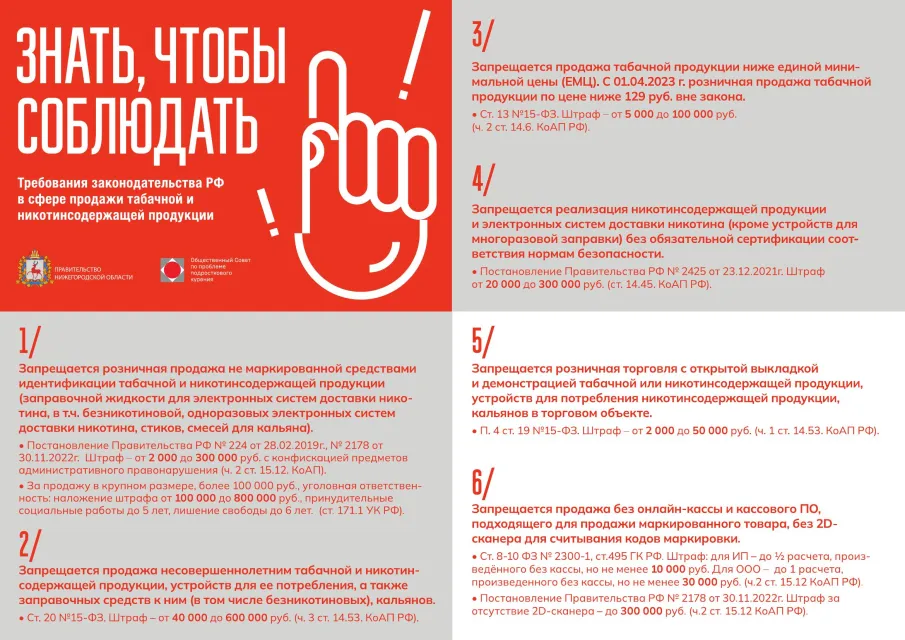 Требования законодательства РФ в сфере продажи табачной и никотиносодержащей продукции