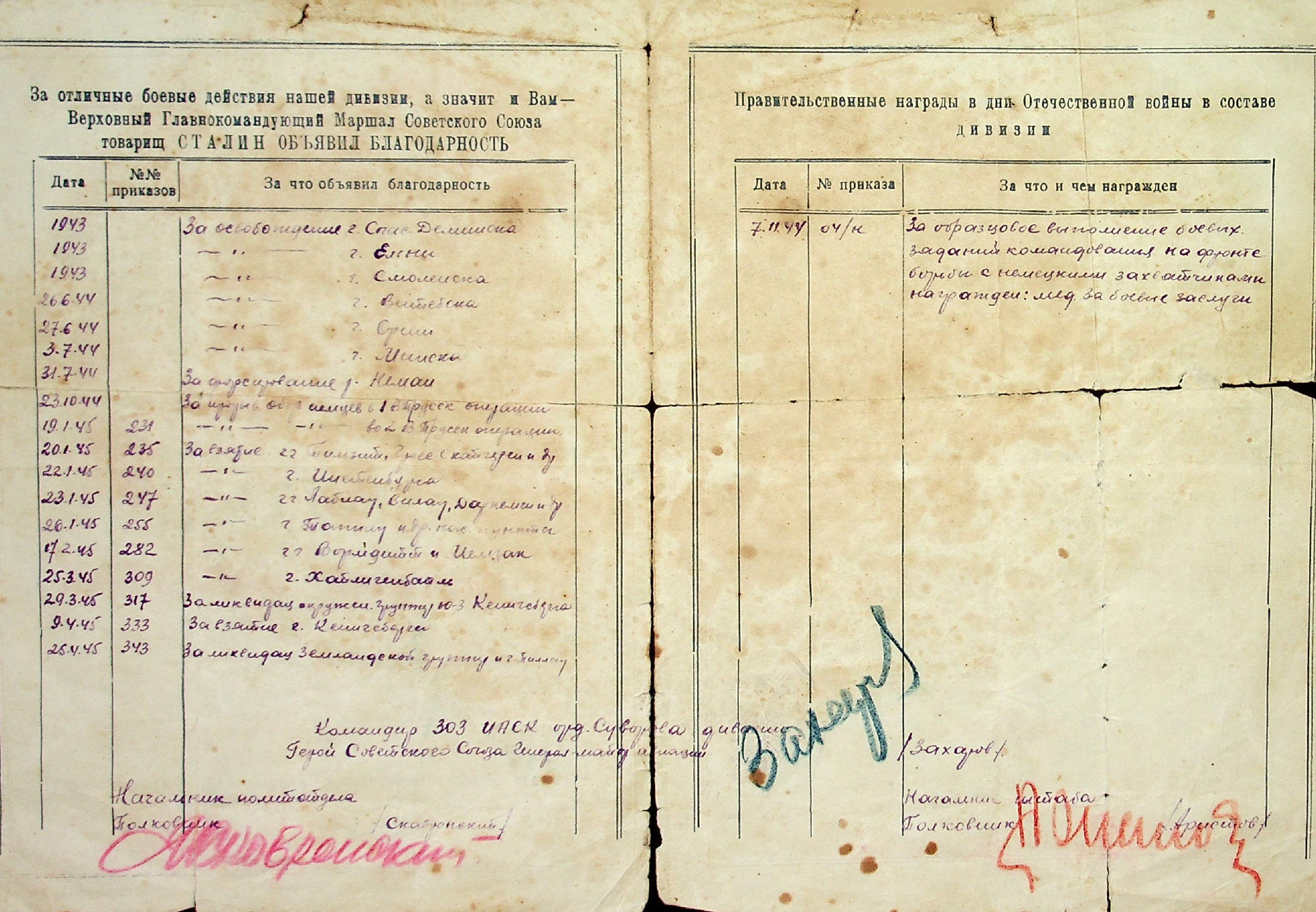 Памятка о боевых заслугах (лист 1)